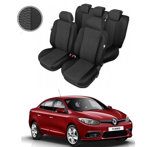 Huse Scaune Dedicate Renault Fluence 2009-2019 Premium Bancheta Fractionata