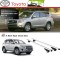 Bare Portbagaj Aero Toyota Rav4 2005-2012 dedicate cu sistem antifurt Bare Portbagaj Aero Toyota Rav4 2005-2012 dedicate cu sistem antifurt