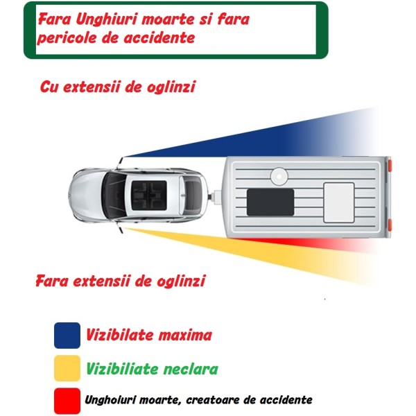 Set Extensie 2 Oglinzi AUDI Q3 SPORTBACK 2019-2024 pentru extensii oglinzi fabrica remorca Rulota, Camper si autorulote