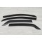 Set Paravanturi Ford Ecosport 2013-2024 fata spate Premium