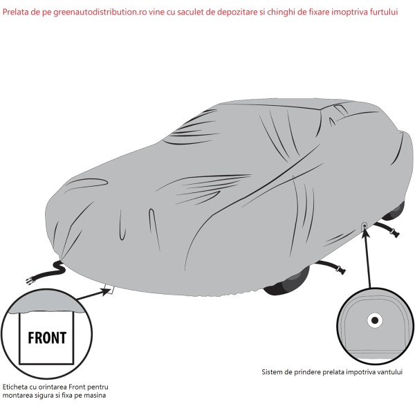 Prelata Husa exterioare VOLVO C30 2006-2012 captuseala Bumbac 4 Anotimpuri Premium 2 straturi Groasa