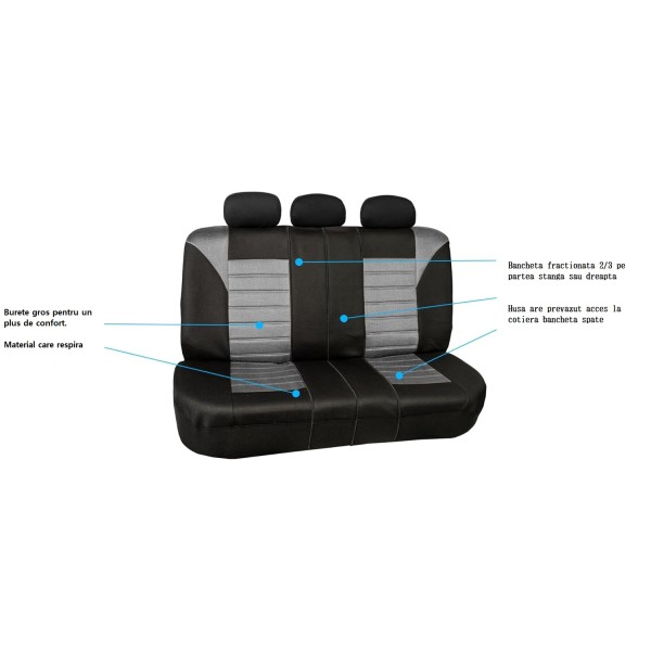 Huse Scaune SEAT IBIZA V 2017-2025 Bancheta Fractionata Culoare  negru gri antracit