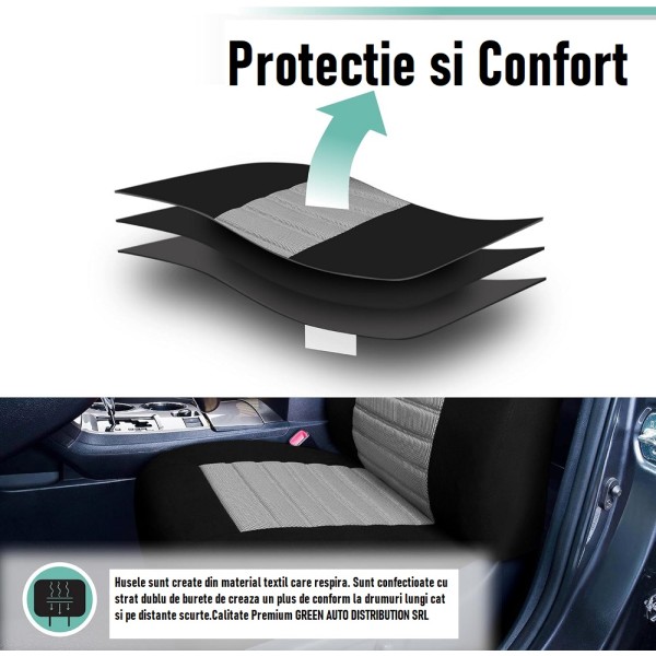 Huse Scaune SEAT IBIZA V 2017-2025 Bancheta Fractionata Culoare  negru gri antracit
