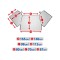 Set Perdele Geamuri Parbriz Cabina interior FORD E-TRANSIT  cu cabina de dormit