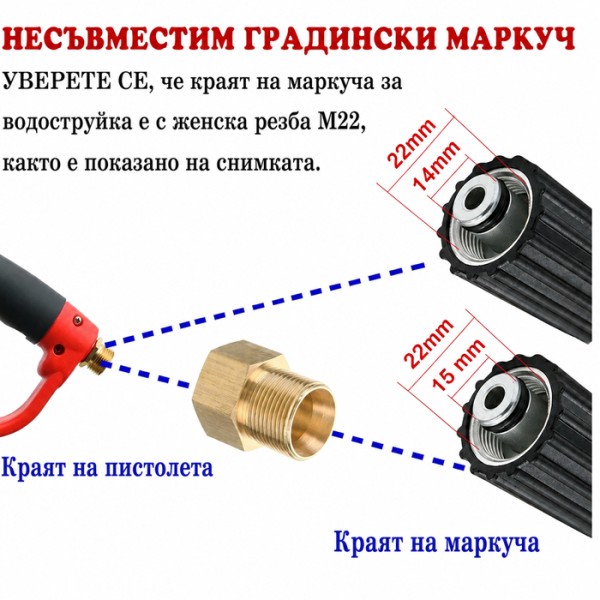 Pistol presiune profesional lance pentru aparat de spalat cu presiune  Spalatori Self 61 cm