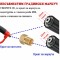 Pistol presiune profesional lance pentru aparat de spalat cu presiune  Spalatori Self 61 cm