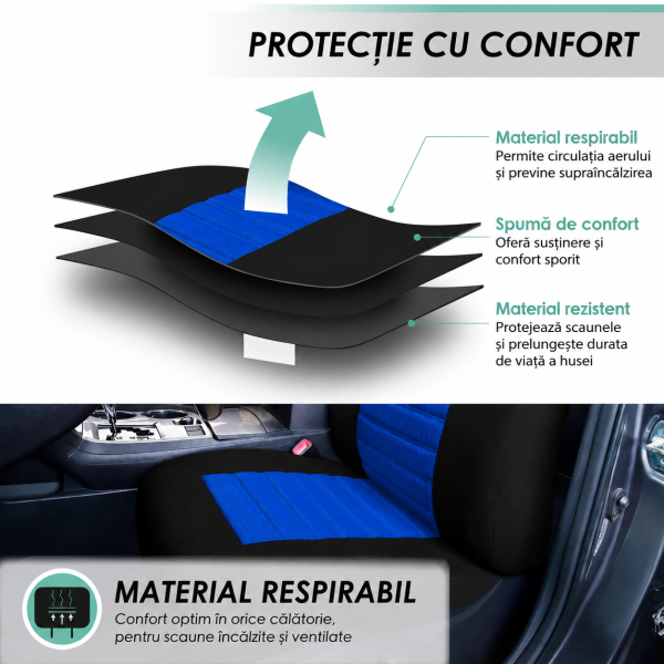 Huse Scaune VOLVO XC90 I 2002-2016 Bancheta Fractionata Culoare Albastru  Negru