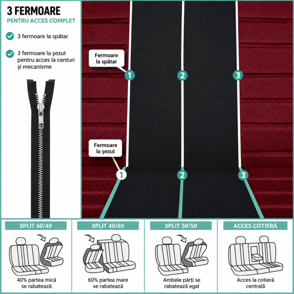 Huse Scaune VOLVO XC90 I 2002-2016 Bancheta Fractionata Culoare Rosu Negru