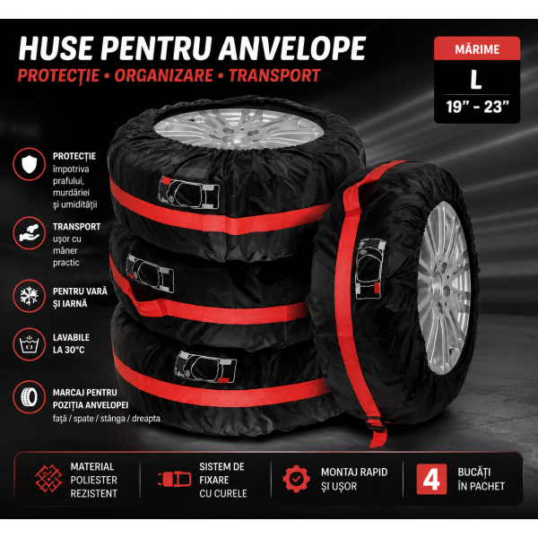 Set Huse depozitare si transport cu maner Protectie Jante auto R19 R20 R21 R22 R23 material care respira anti mucegai (depozitare in toate anotimpurile)