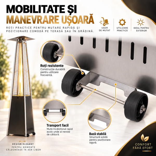Incalzitor Terasa pe Gaz 13 kW profesional Horeca H 227CM, Tip Piramidă cu Flacără Vizibilă,Negru, cu Roți, Reductor și Husă de Protecție – pentru Grădină, Foișor și Terase Exterioare