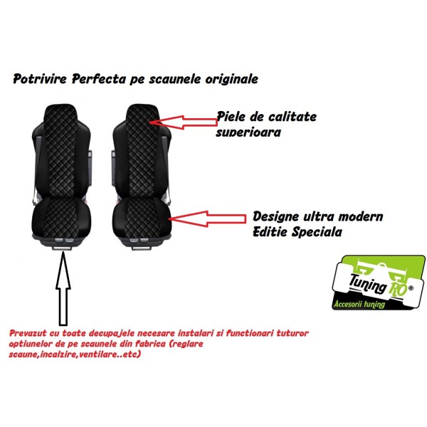 Huse Scaune piele MAN L2000 piele romb culoare Negru, Editie Speciala