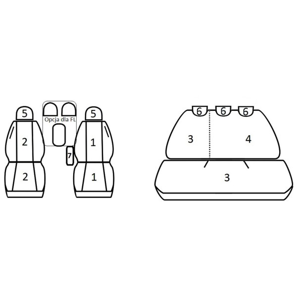 Set Huse Scaune Dacia Jogger 2022-2023 5 locuri premium plus