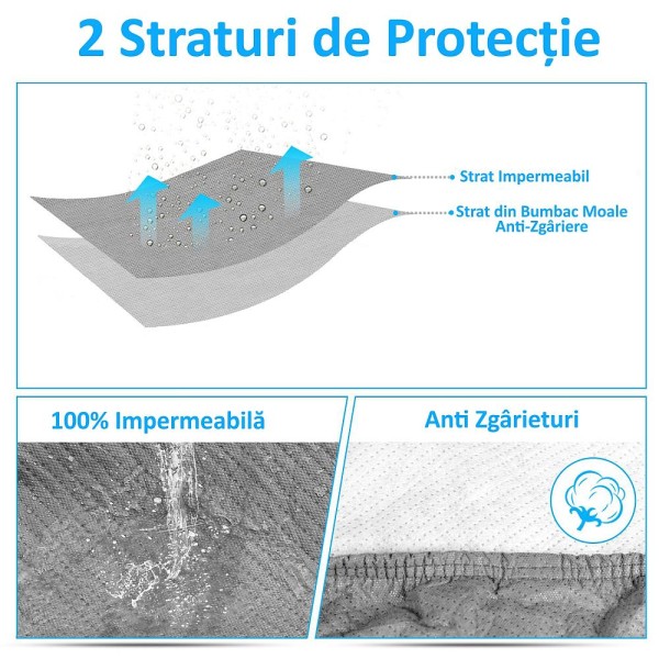 Husa Prelata Protectie Exterioara VW Fox 2005-2012 impermeabila si antizgariere